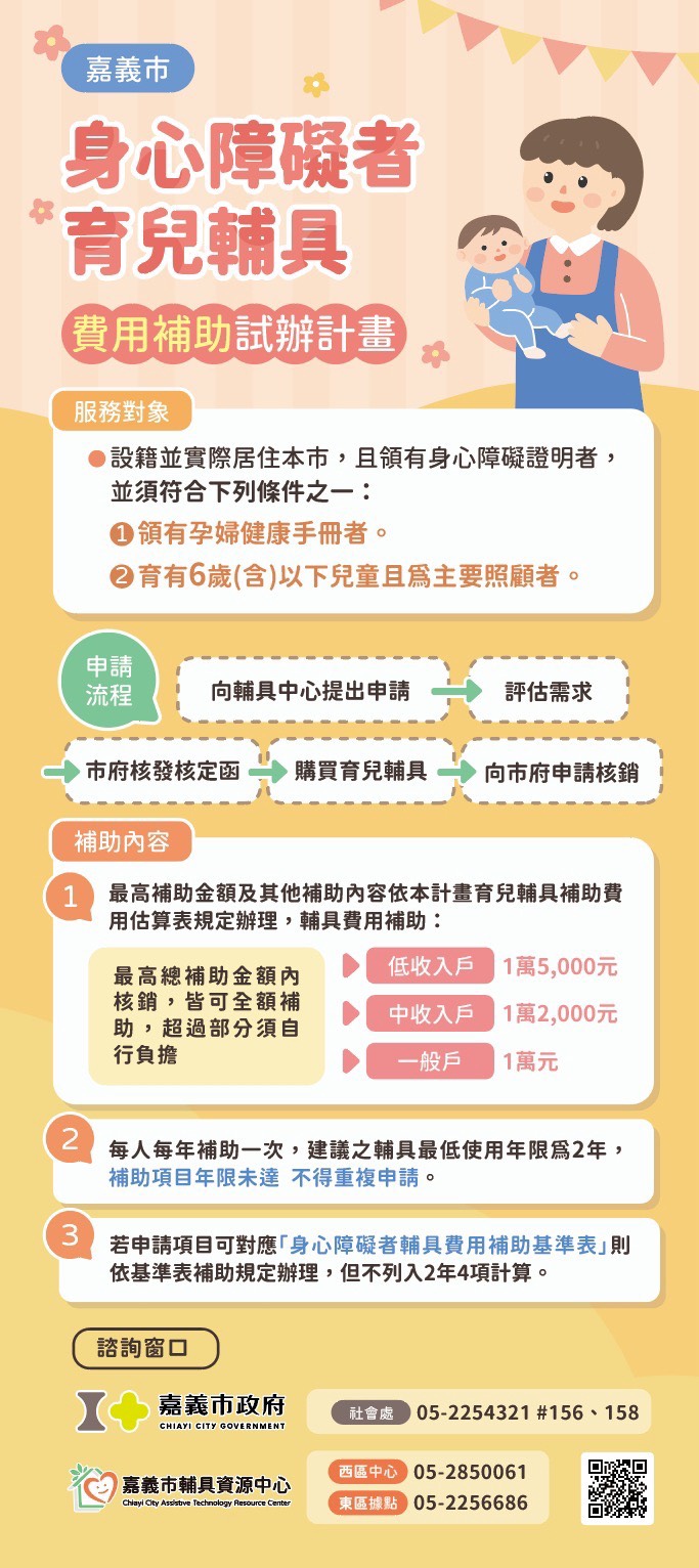 文字說明 